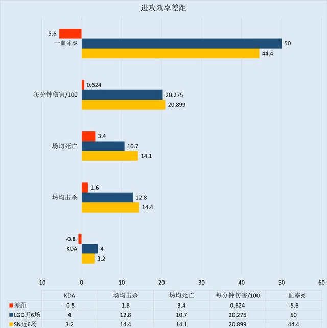  亚特兰大欧冠资格争夺战占得先机  